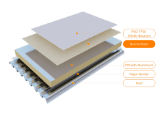 AllShield BarrierSheets provide fire protection for solar panel roofs, ensuring flat roofs remain insurable.