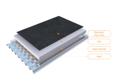 An existing roof with EPS is not safe for solar panel installation. Add AllShield BarrierSheet to make it fireproof.