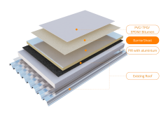 Enhance your roof with solar panels and insulation; AllShield BarrierSheet provides fire protection to keep flat roofs insurable.