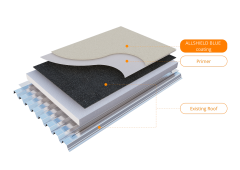 Improve your flat roof for solar panel installations &ndash; add AllShield Blue for fire protection.