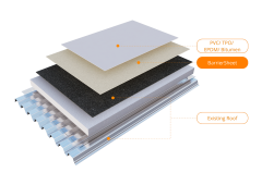 Improve your roof with solar panels, as AllShield BarrierSheet protects against fire &ndash; keeping flat roofs insurable.
